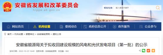 未按期開工！安徽收回1.9GW風、光指標